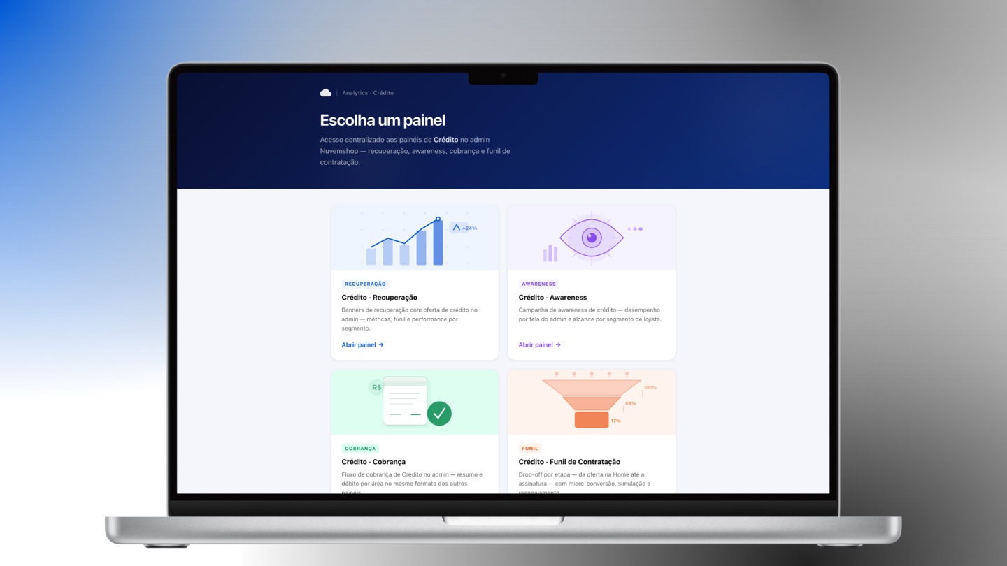 Lending Nuvemshop, painel de analytics